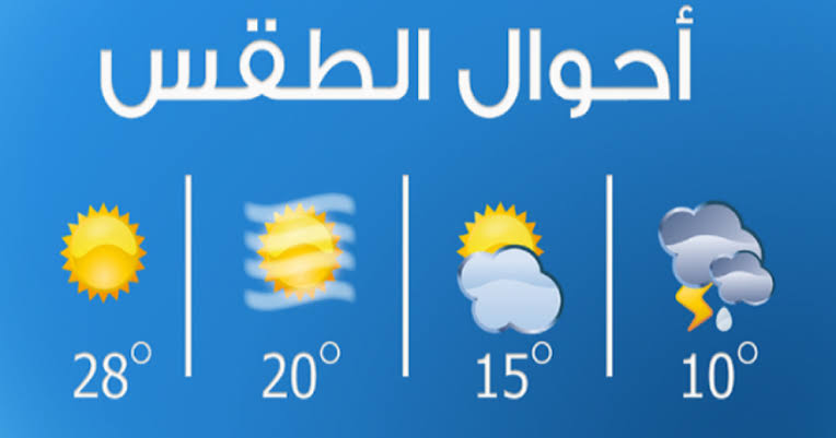 Weather in Kuwait